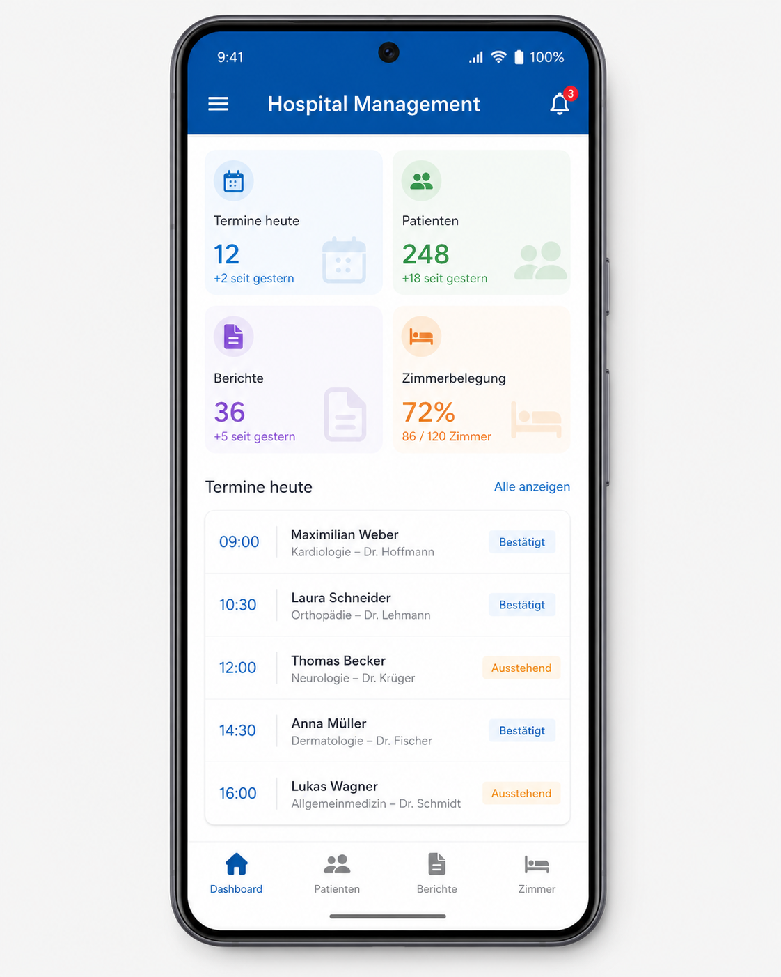 Flutter App Dashboard für Krankenhausmanagement